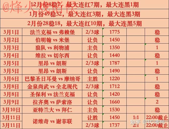 世界杯买球排行最佳