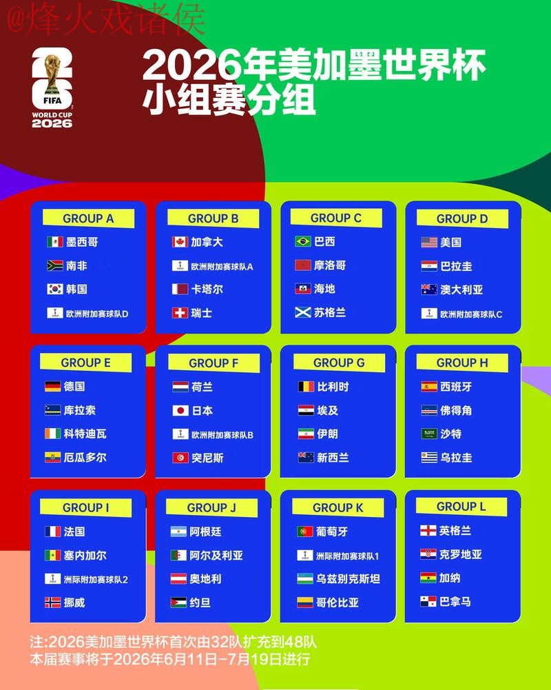 2026世界杯竞猜稳定热门