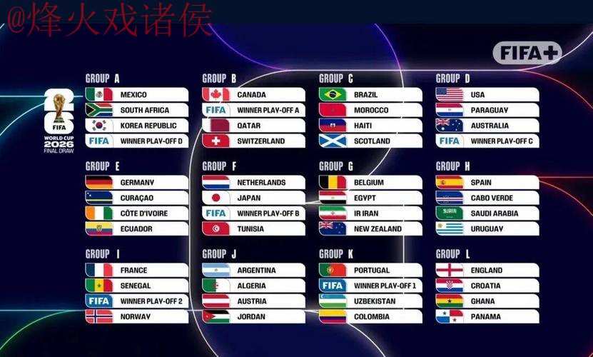 2026世界杯盘口全站 2026世界杯盘口全站